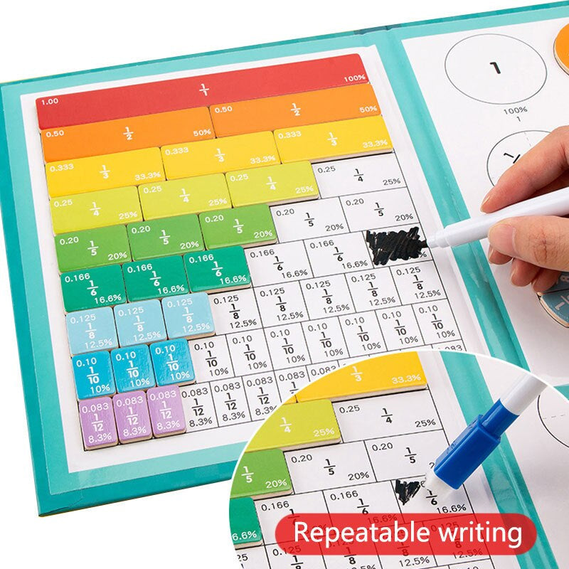 Fraction Learning Book for Kids | Fun, Safe, and Engaging Math Tool