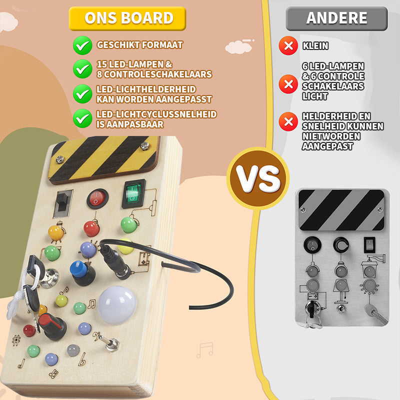 Toddler Learning Development Panel | Interactive Motor Skills Toy