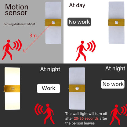 Motion-Sensing LED Wall Lamp | Modern Design for Smart Illumination