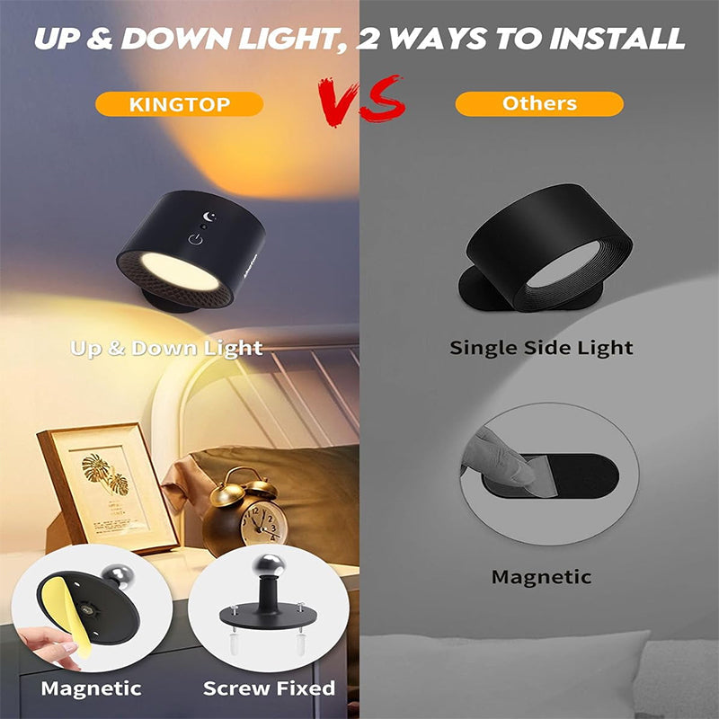 Cordless LED Desk Lamp | Adjustable Timer and Touch Control