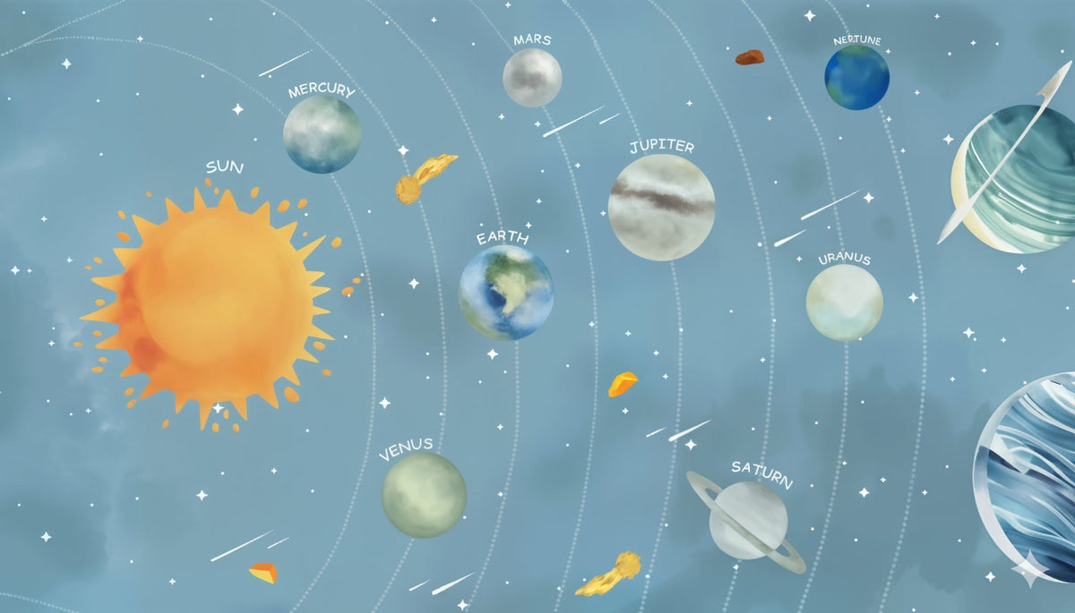 Colourful Solar System Wall Mural